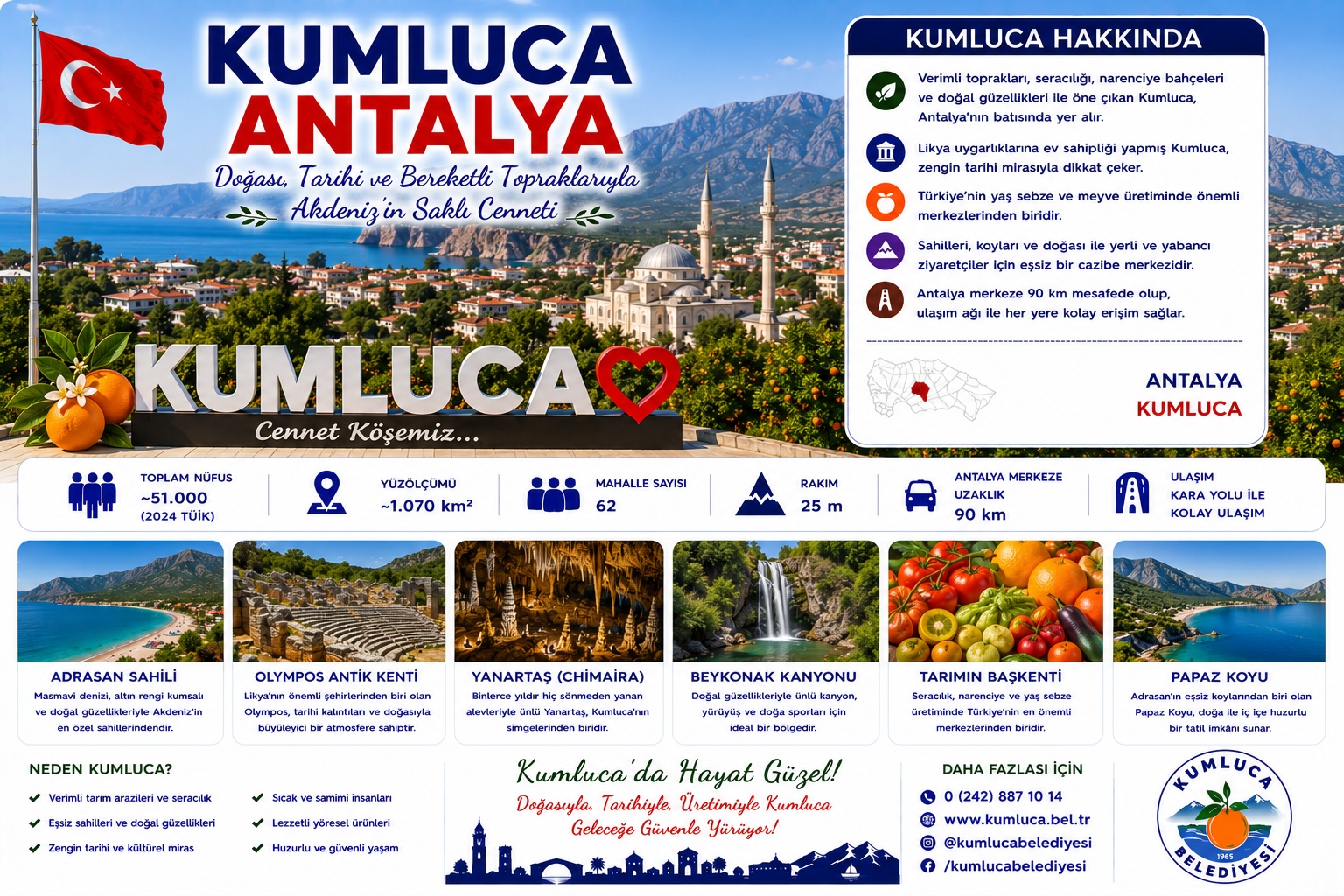 Kumluca Antalya araç kiralama | HG Blog